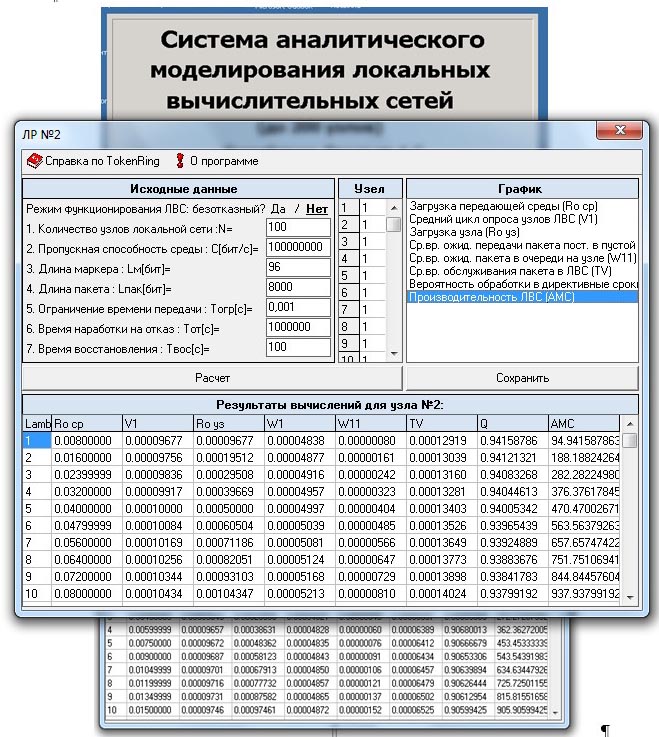 Изображение на обложке