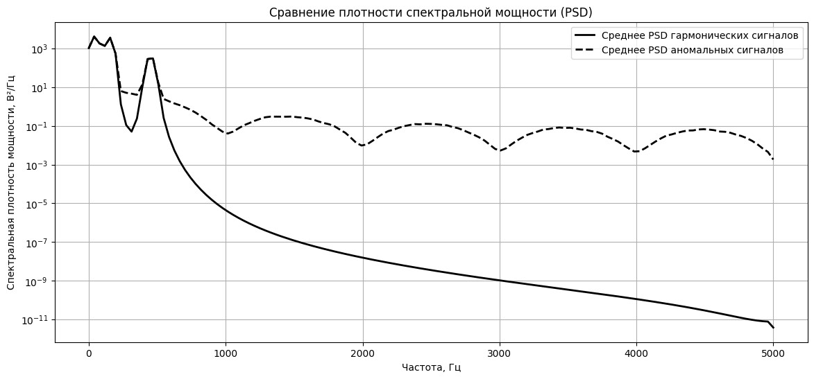 Изображение на обложке