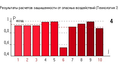 Изображение на обложке