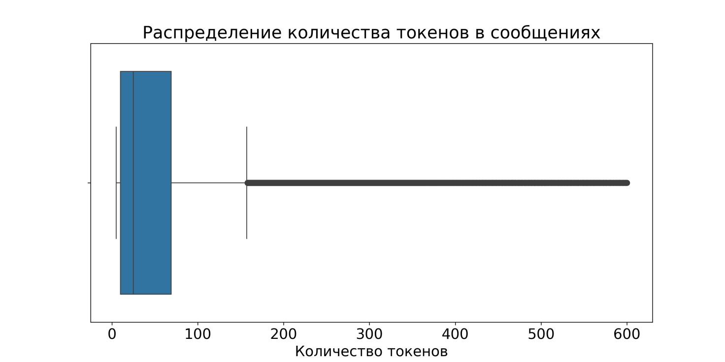 Изображение на обложке