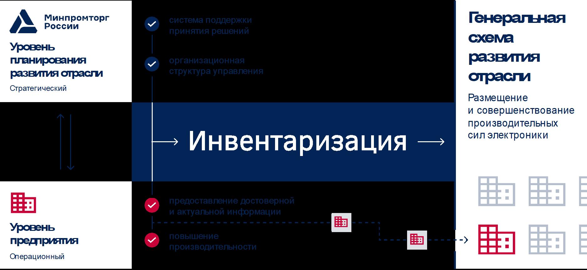 Изображение на обложке