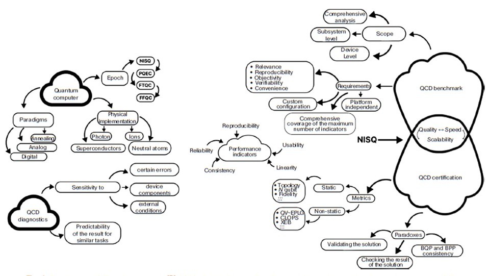 Изображение на обложке