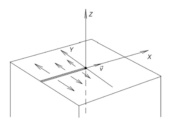 Изображение на обложке
