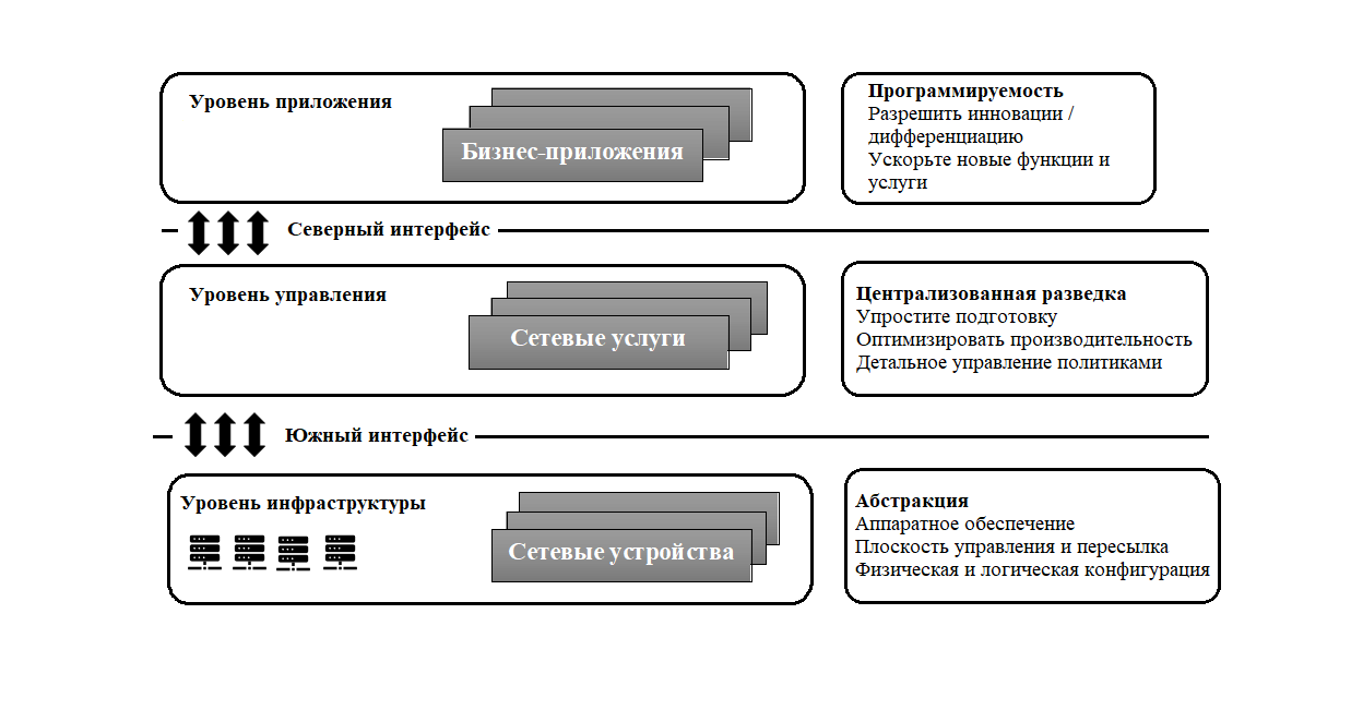 Изображение на обложке