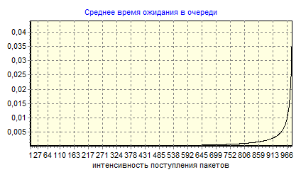 Изображение на обложке