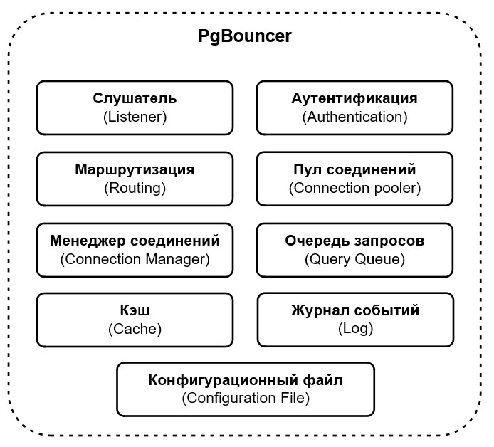 Изображение на обложке