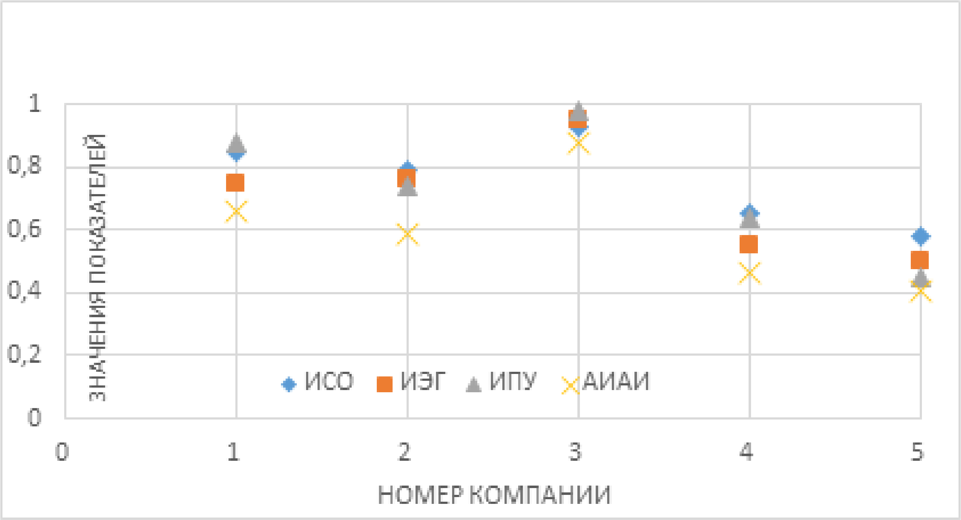 Изображение на обложке