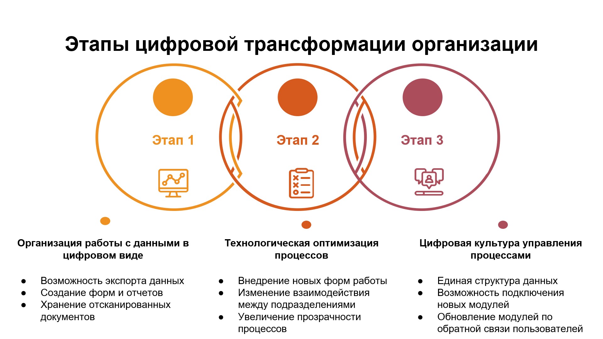 Изображение на обложке